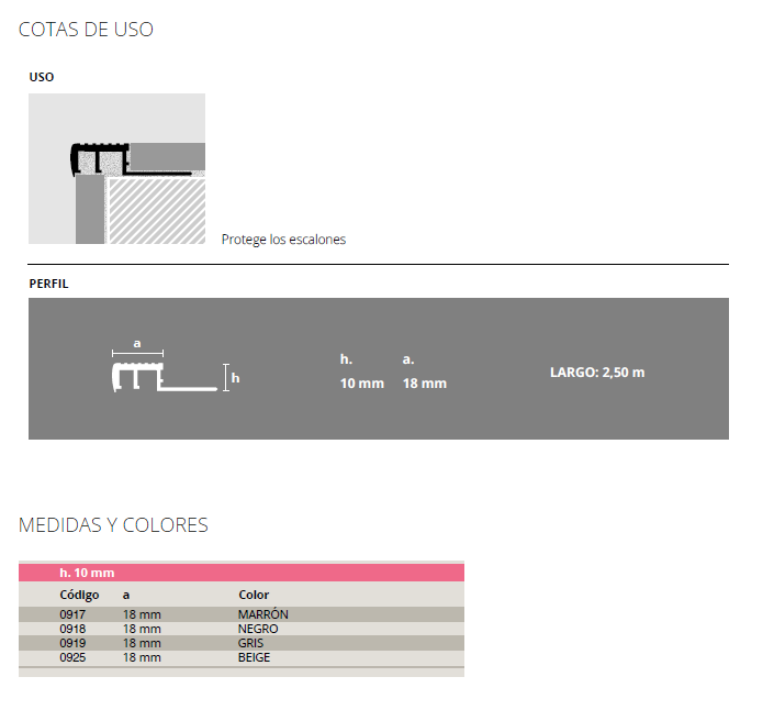 918 PVC PROT. ESCALON 10x18mm x 2,5m NEGRO
