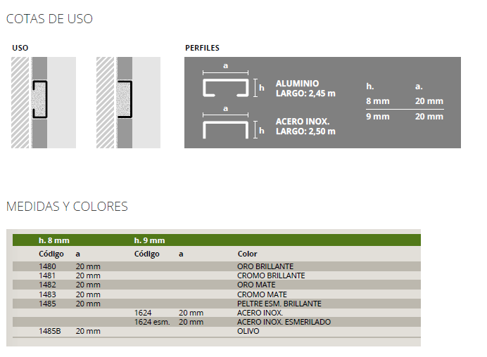 1485 ALUMINIO LISTELLO LUXOR 8x20mm x 2,45m PELTRE