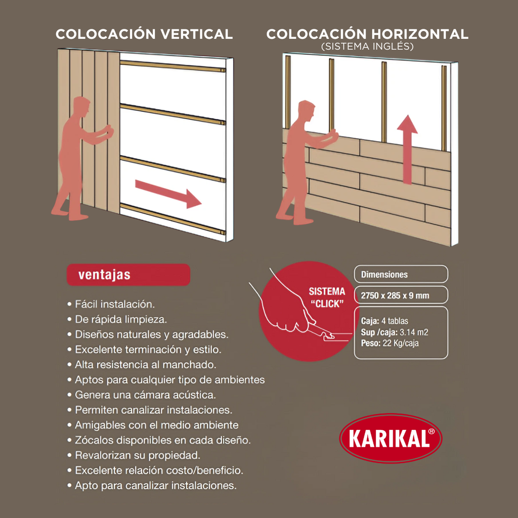 Revestimiento Top Wall 5011 Concreto Medida: 9X285X2750mm  Sistema Click x Tabla (Caja x 4u)
