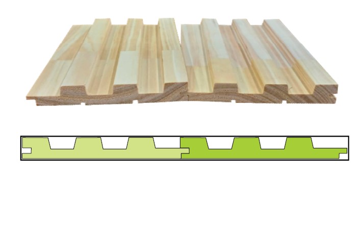 [IRI] REVESTIMIENTO ALISTONADO PANEL 1X6 PINO FINGER (**El Metro lineal**)