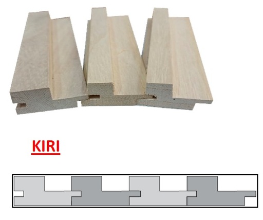 [DEFAULT-2333] [IRI] REVESTIMIENTO ALISTONADO 1X2 - K I R I (**El Metro lineal**)